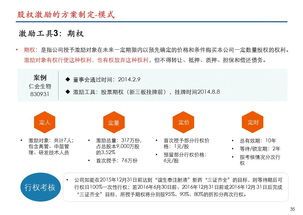 夫妻知识必看！“挑战任务”阶梯设计,让TA在追求中持续升级