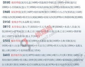 文化差异中的恋爱技巧：如何跨越鸿沟构建亲密关系？