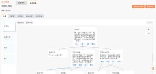 "话术解码器"AI升级版，三招识破伴侣潜台词