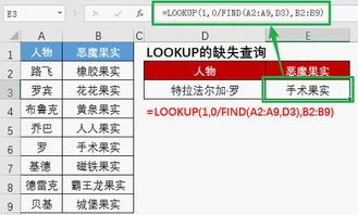 恋爱技巧揭秘：如何快速判断你们是否“兼容”？科学方法助你避开感情陷阱